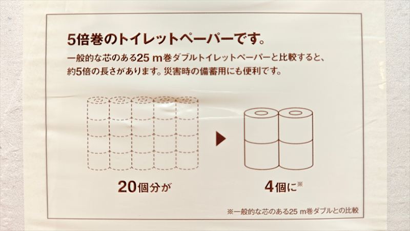 災害時の備蓄用にも便利