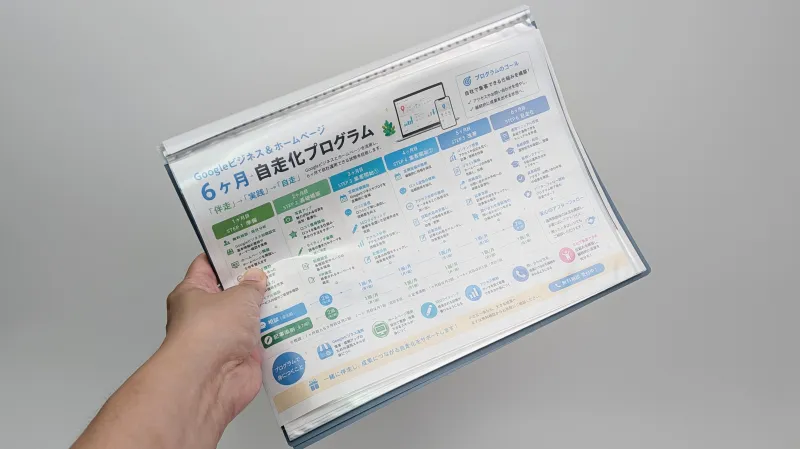 スタンダードプロダクツ「360°折り返せるファイル A4」のおすすめな点と気になる点
